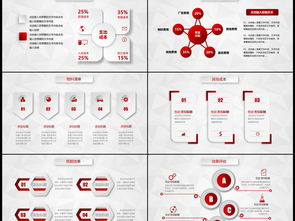 商務(wù)紅色動態(tài)活動策劃方案PPT模板與營銷策劃大全