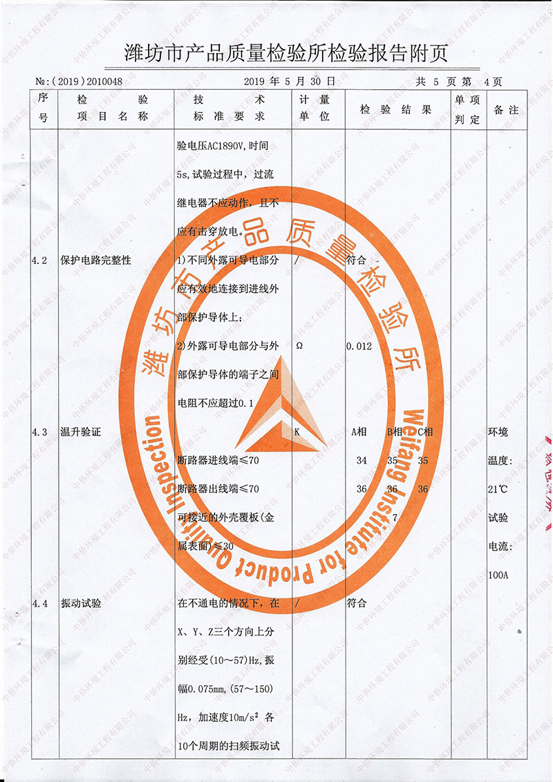 一體化泵站氣體檢測報告分析