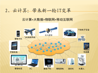大時尼奇小學2015年第一期信息技術簡報 互聯(lián)網信息技術開發(fā)