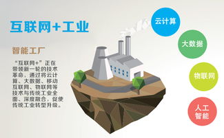 國家政策驅動下的技術創(chuàng)新 工業(yè)鍋爐節(jié)能化與互聯(lián)網信息技術開發(fā)的融合之路